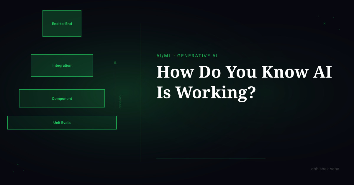 How Do You Know AI Is Actually Working?