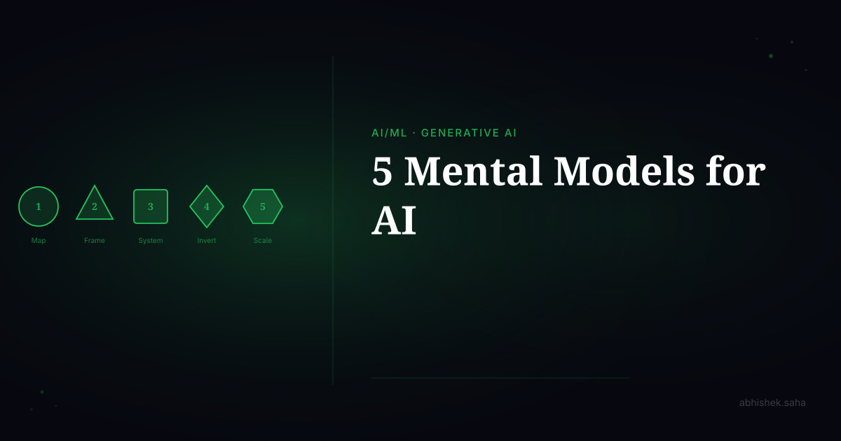 5 Mental Models You Need Before Diving Into AI