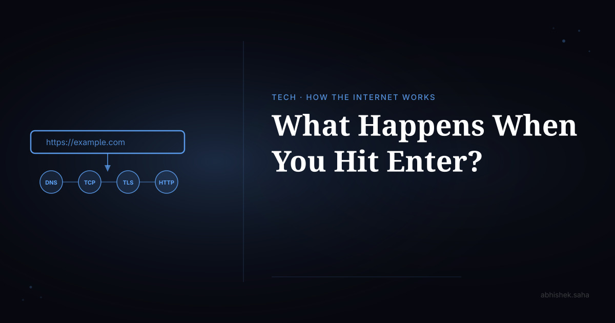 What Happens When You Hit Enter?