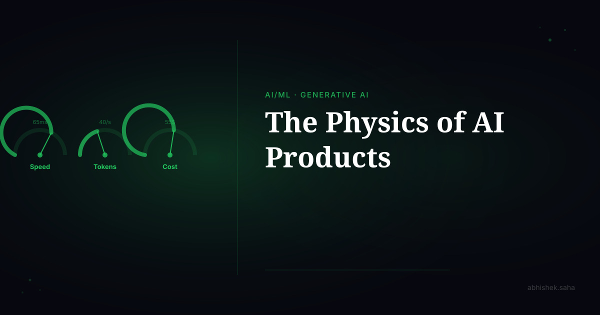 Latency, Tokens, and Cost — The Physics of AI Products