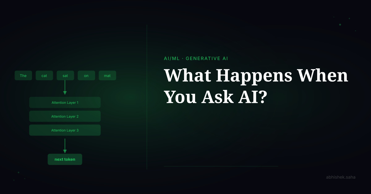 What Happens When You Ask AI Something?