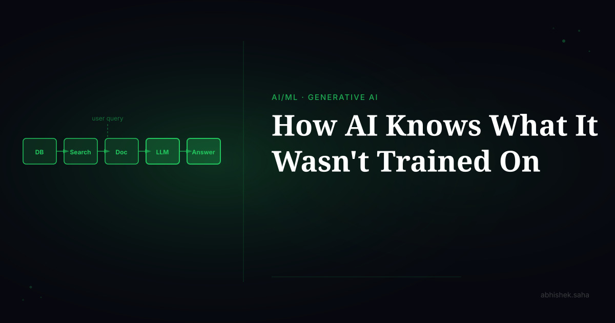 RAG Explained — How AI Knows What You Didn't Train It On