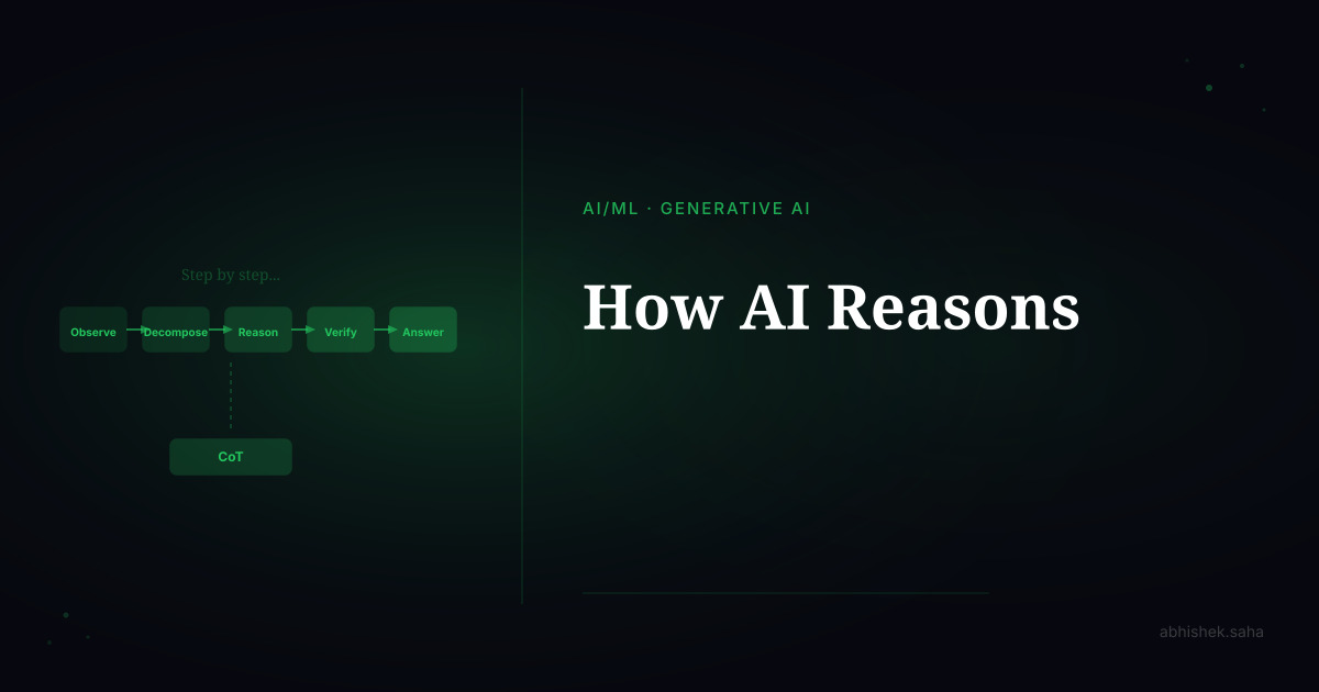 How AI Reasons (And Why It Sometimes Breaks)