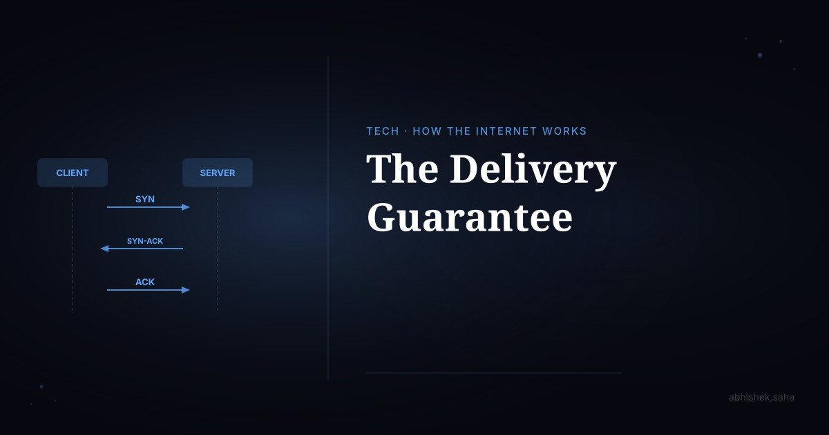How TCP Works — The Internet's Delivery Guarantee
