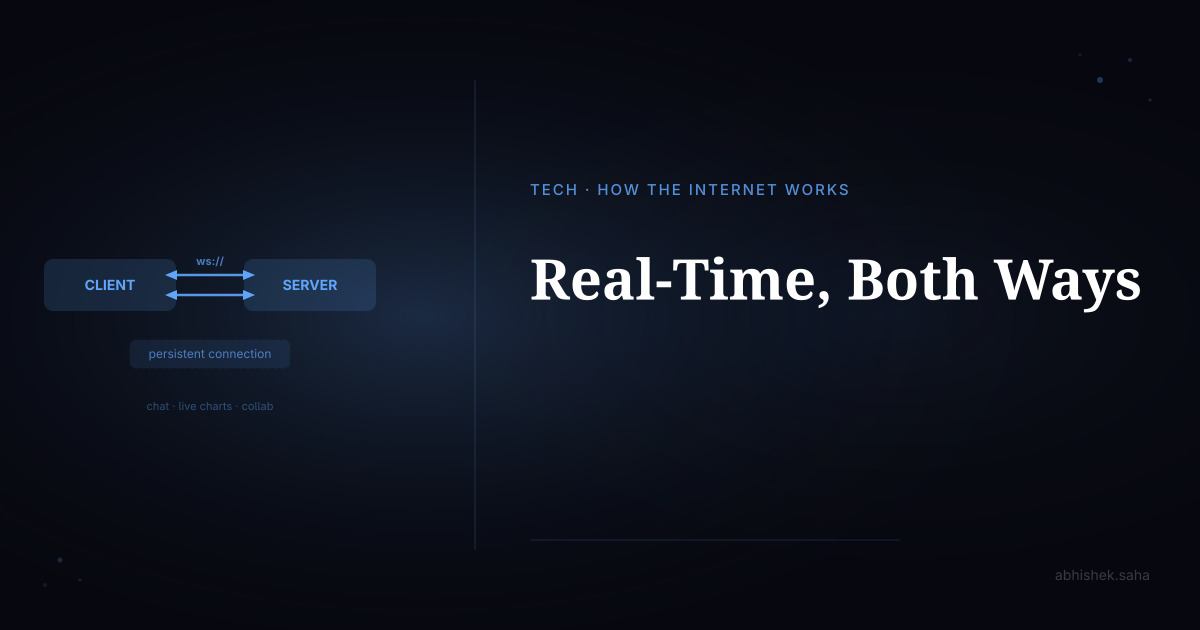 How WebSockets Work — Real-Time, Both Ways