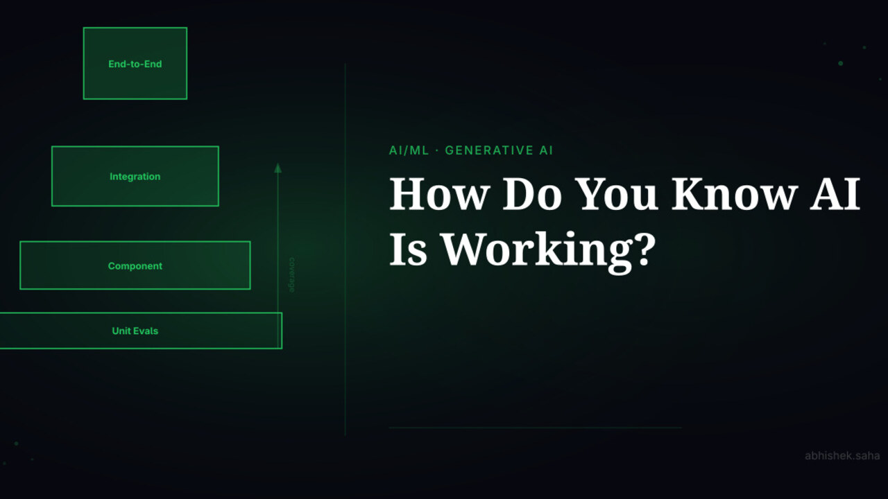 How Do You Know AI Is Actually Working?