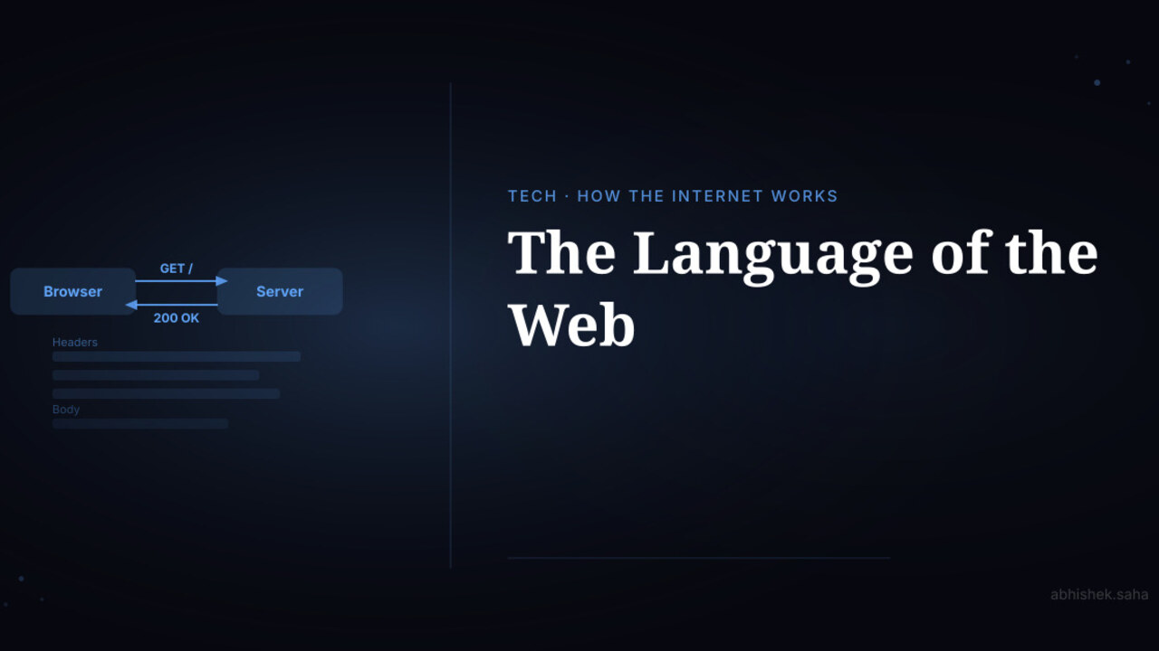 How HTTP Works — The Language of the Web