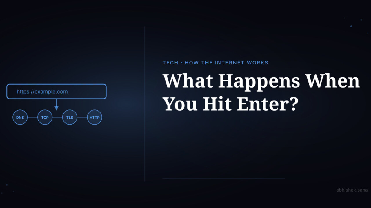 What Happens When You Hit Enter?
