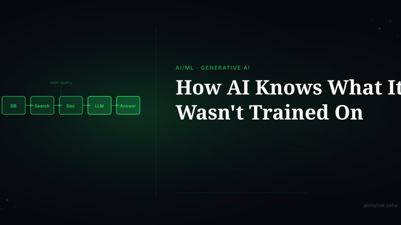 RAG Explained — How AI Knows What You Didn't Train It On
