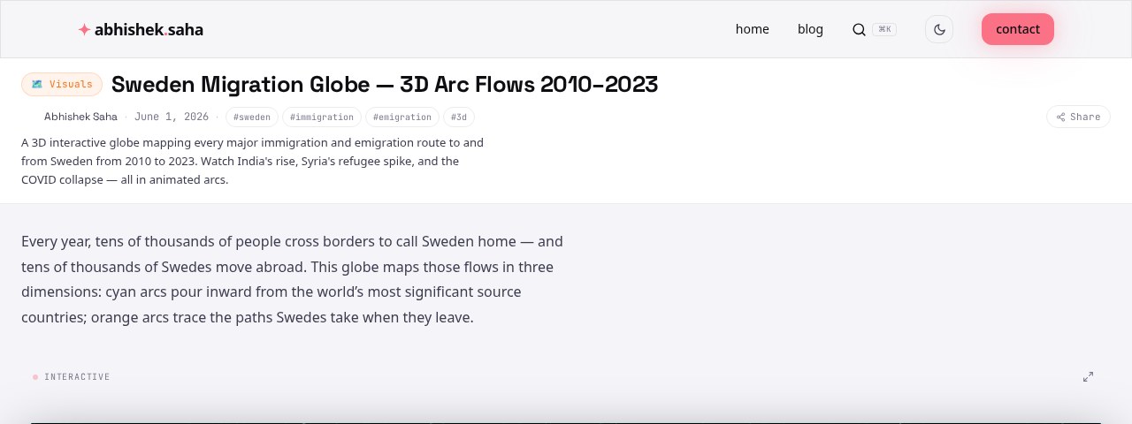 Sweden Migration Globe — 3D Arc Flows 2010–2023