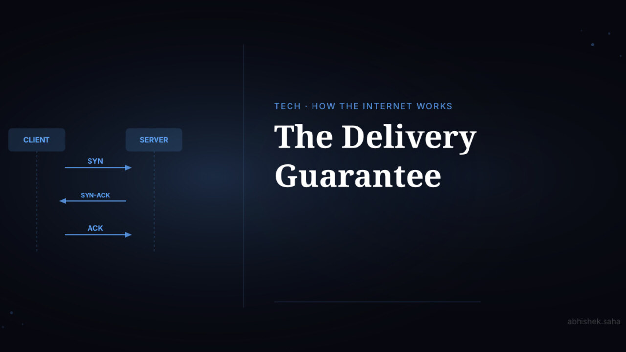 How TCP Works — The Internet's Delivery Guarantee