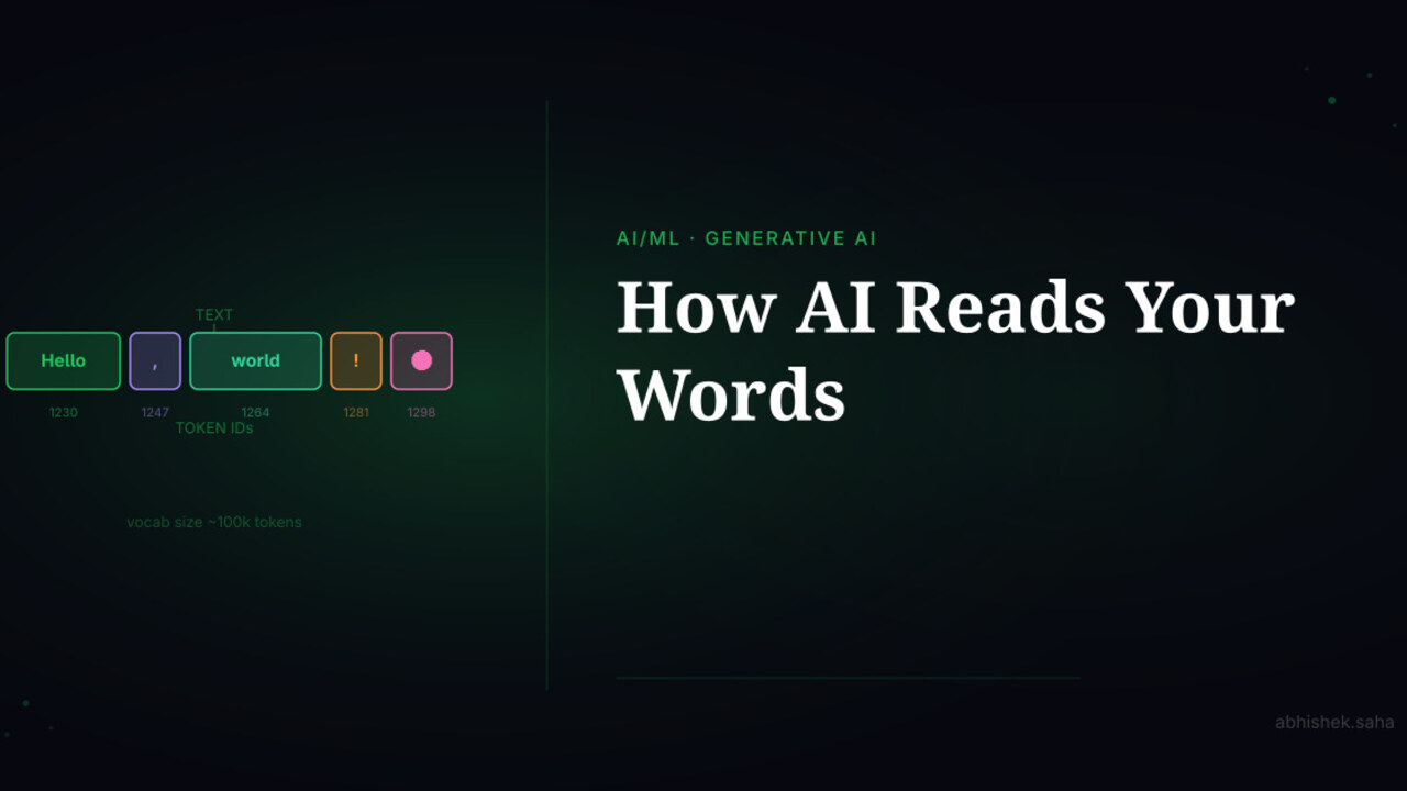 How AI Reads Your Words