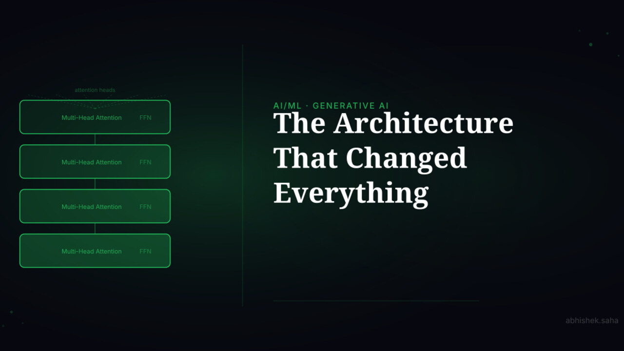 Transformers — The Architecture That Changed Everything