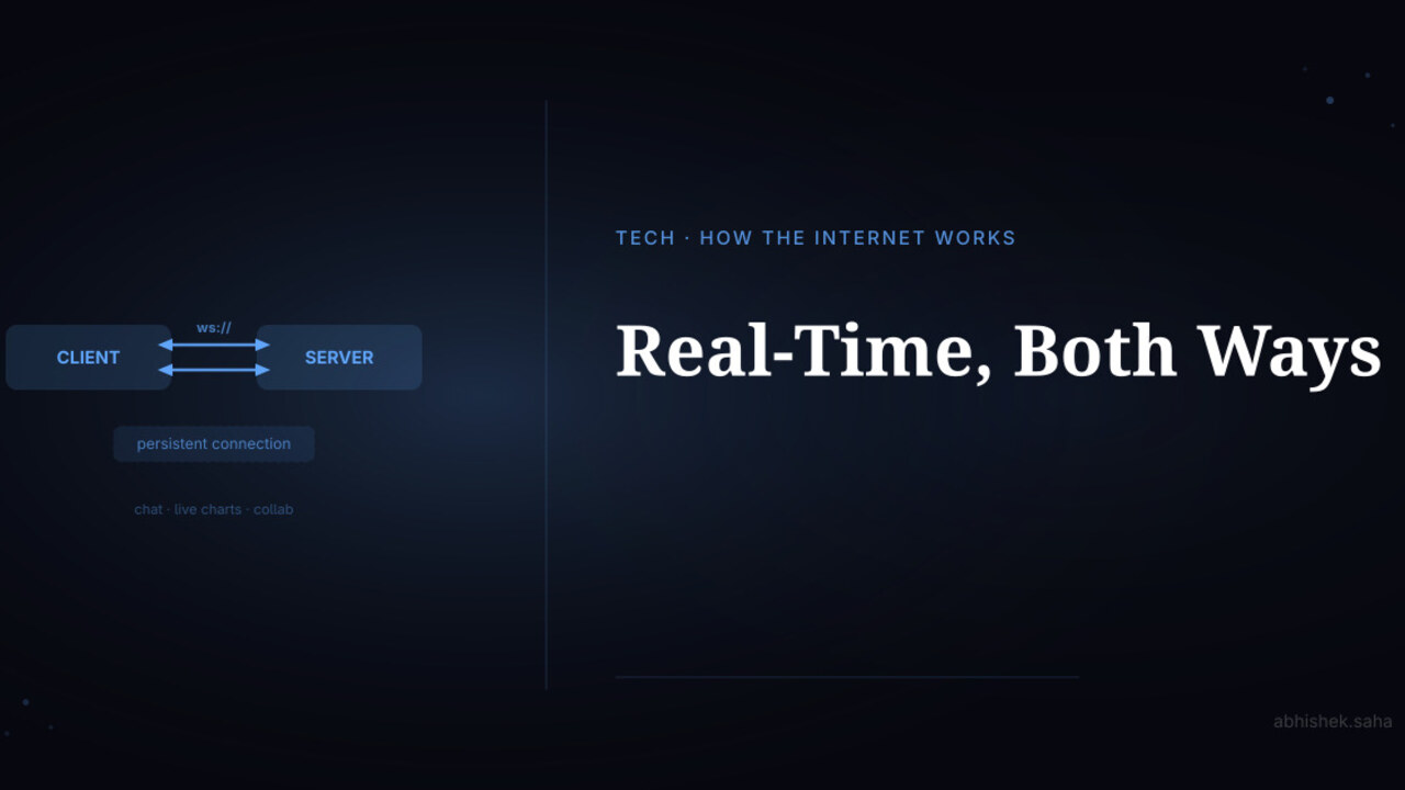 How WebSockets Work — Real-Time, Both Ways